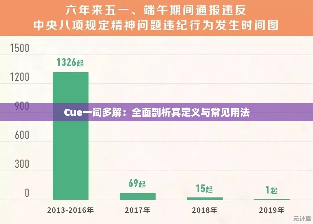 Cue一词多解：全面剖析其定义与常见用法