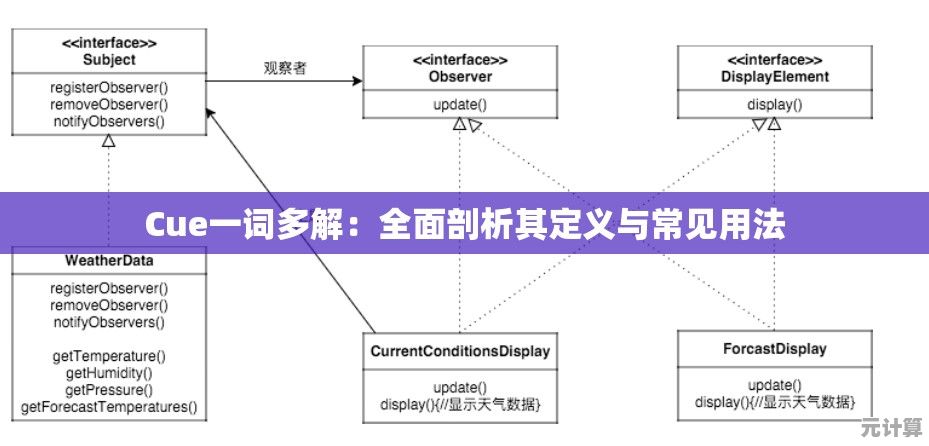 Cue一词多解：全面剖析其定义与常见用法