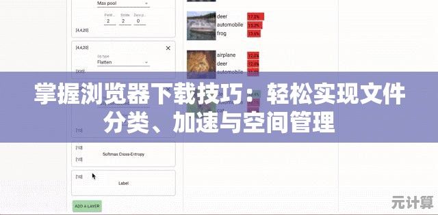 掌握浏览器下载技巧：轻松实现文件分类、加速与空间管理