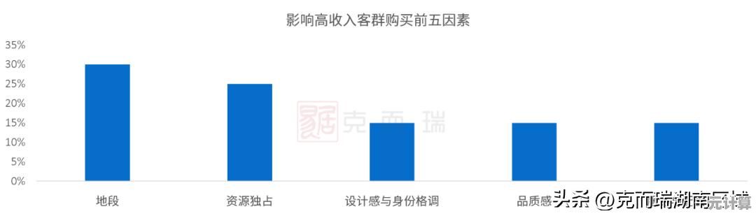 2025最新动态?英雄联盟手游独占内容解析，深度技术解析速看！