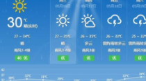 寻找最佳天气预报工具：全面评测帮你做决定