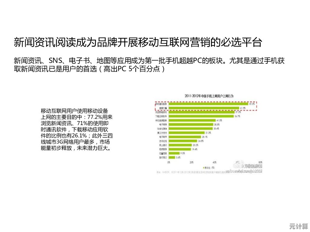 探索手机搜狐网快速获取精准信息的实用指南与策略