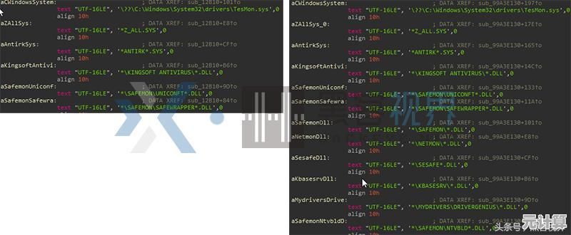 Windows注册表访问详解：从基础操作到高级配置的实用教程