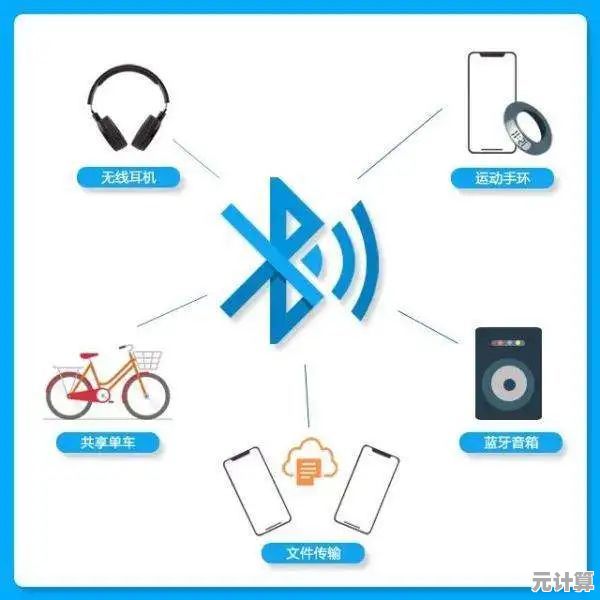 蓝牙连接创新突破，开启无线智能生活全新体验