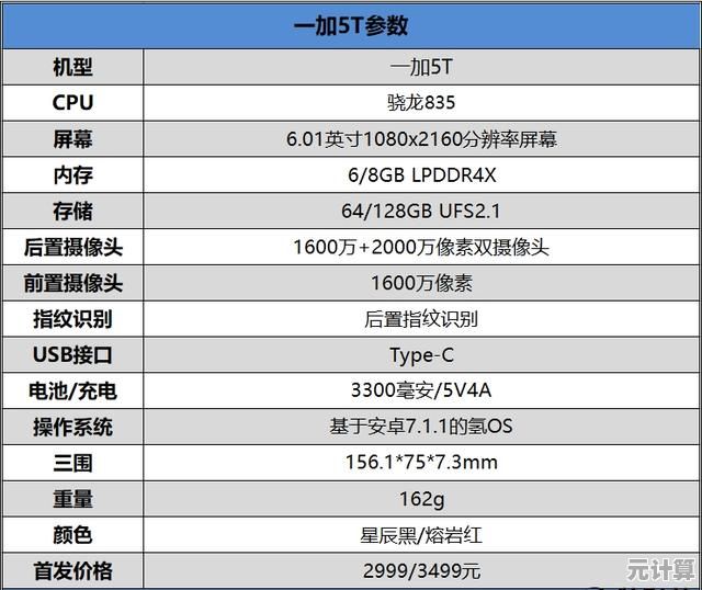 全面手机CPU天梯图解析：掌握处理器性能，轻松选购理想机型！