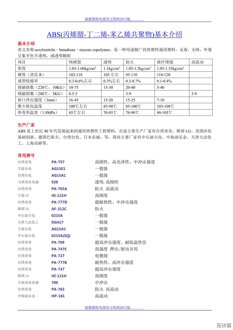ABS工程塑料详解：核心性能、潜在不足及工业领域实践案例