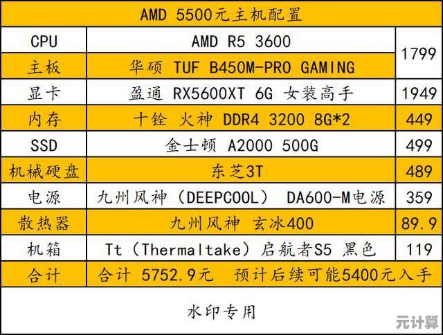如何借助CPU天梯图得分优化电脑配置与升级决策