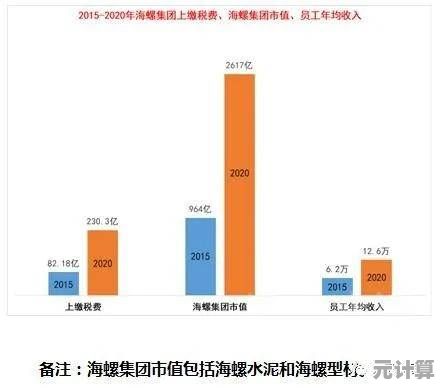 深入解析Sora：优势亮点与实用价值全透视