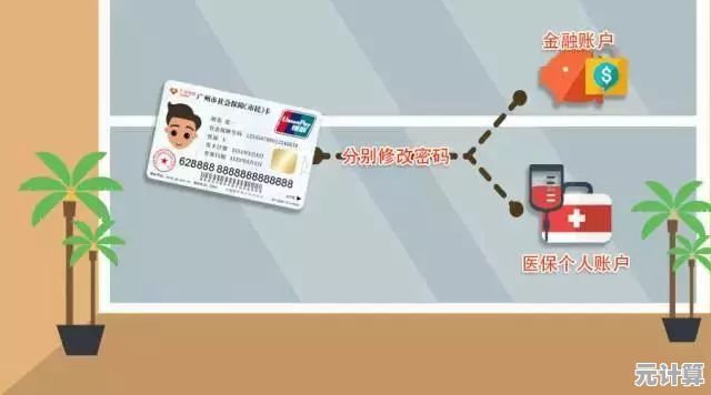 五步轻松激活社保卡，手机操作超详细指南来帮您搞定