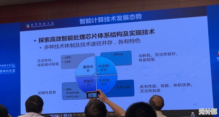 掌握2025年CPU性能优化核心技巧，有效增强电脑处理速度与稳定性