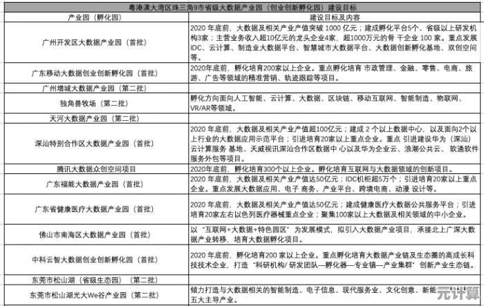 硬核防护升级：三角洲行动2025高性价比六级防弹衣盘点