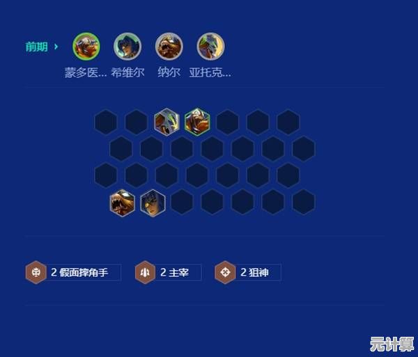 鱼骨头狗熊2025赛季最新阵容搭配攻略，强力组合轻松上分！