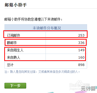 申请QQ邮箱，开启高效便捷的电子邮件沟通新体验