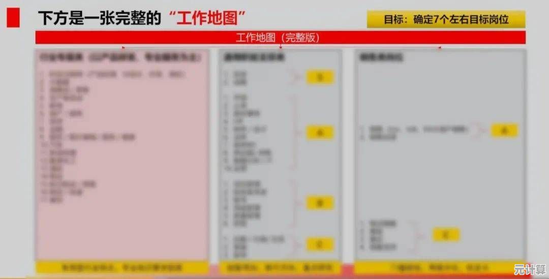 2025年全新战术解析：如何高效攻破三国志战略版顶级魏法盾阵容