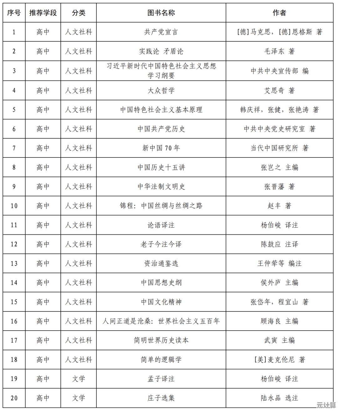 最新主板选购指南：基于天梯图全面对比，精准推荐高匹配方案