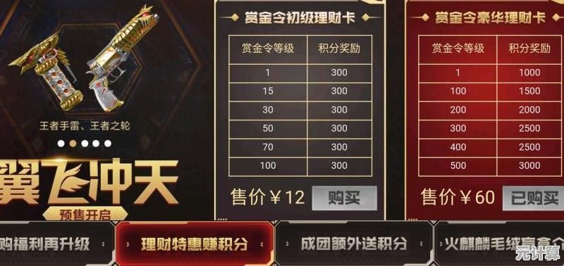 2025年CF手游赏金令最新价格公布，全面解析各级别赏金令性价比！