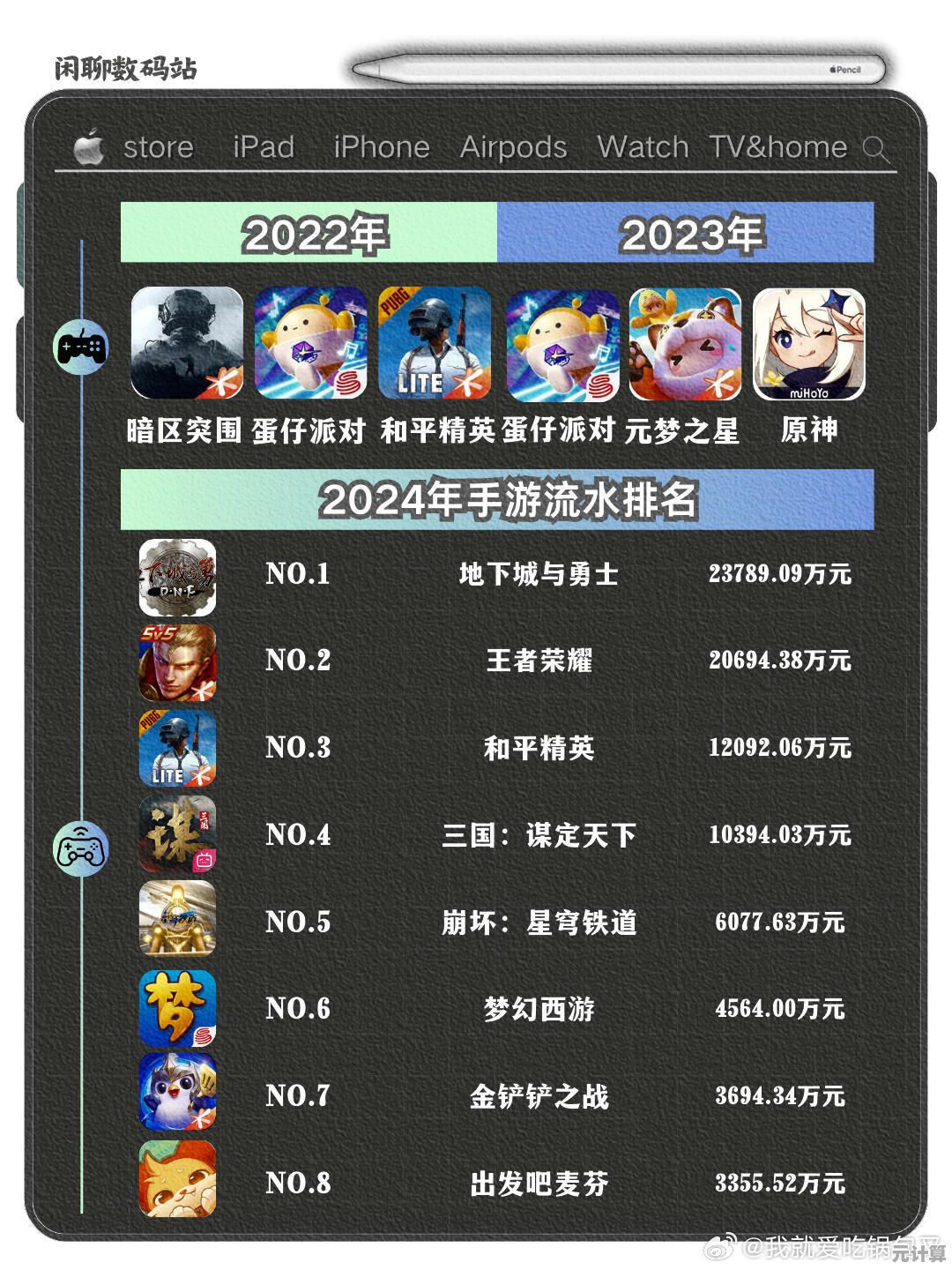 2025年最受欢迎的大话手游排行榜，热门经典不容错过！