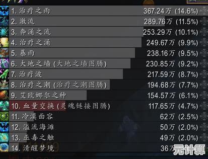 魔兽争霸2025血条显示全攻略：兼容多分辨率与MOD设置指南