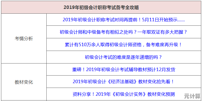 从新手到专家：我的N卡升级历程与心得全分享