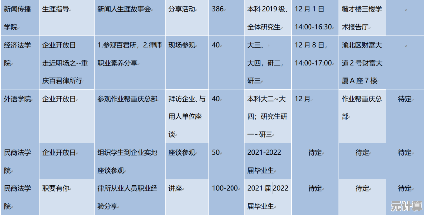 皇家比赛：体积小但内容丰富，你确定不来试试？
