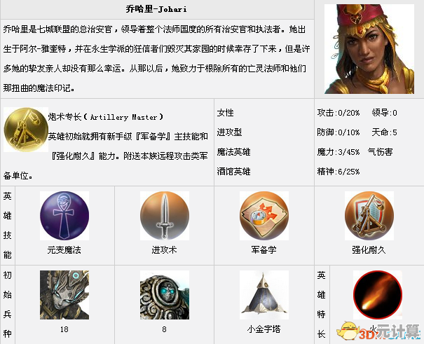 英雄无敌5最弱种族2025年玩家数据调查报告：弱势原因与对策