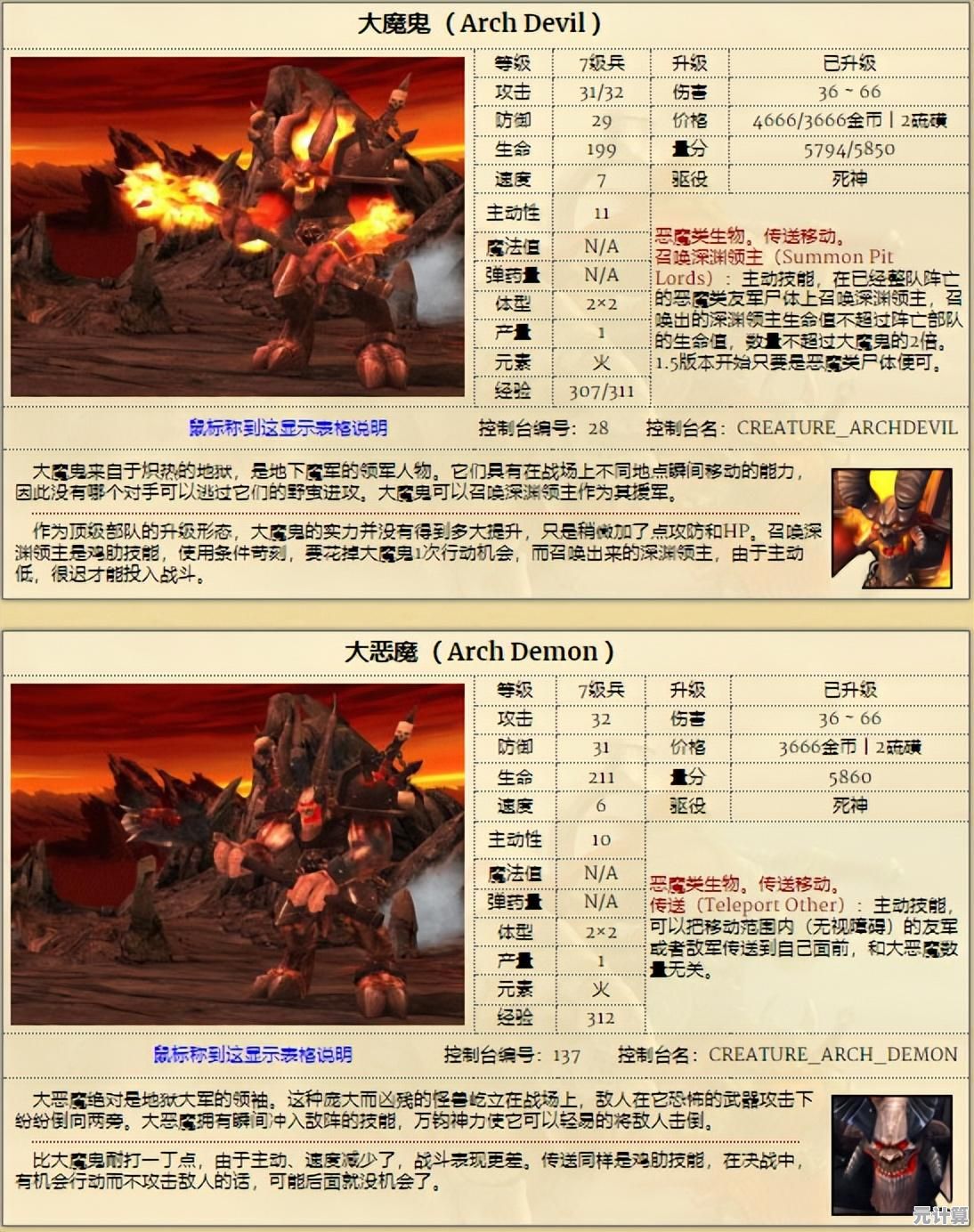 英雄无敌5最弱种族2025年玩家数据调查报告：弱势原因与对策