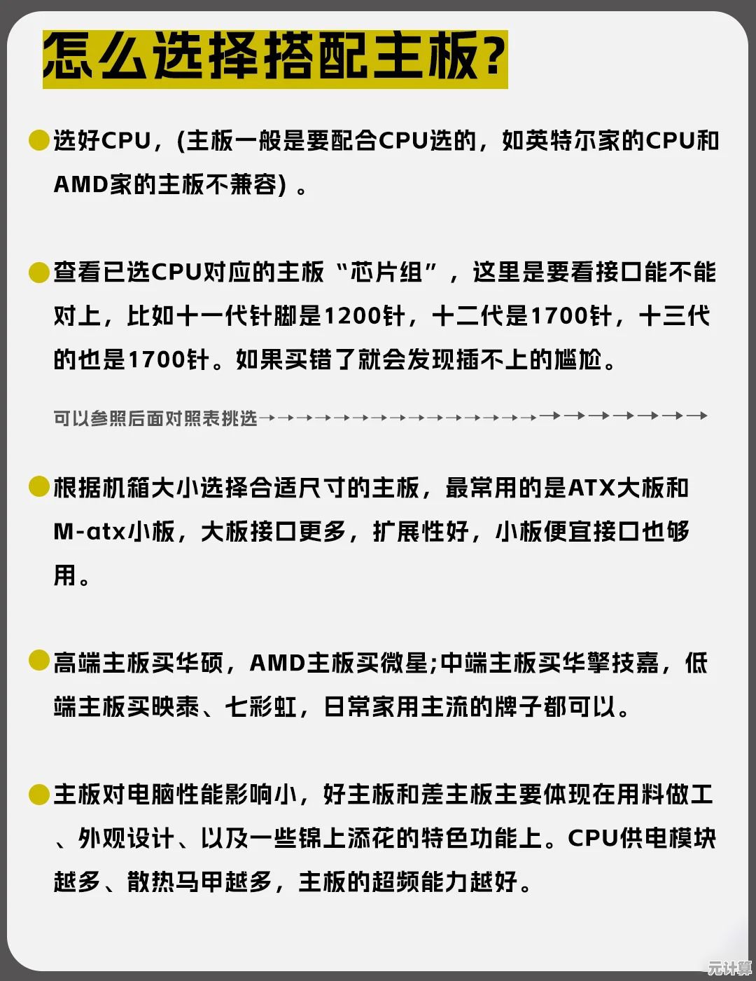 AMD主板选购指南：从入门到旗舰的性能与价格全解析