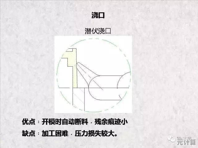 探索指间山海金乌2025年度更新：技能系统全面解析与进阶操作指南