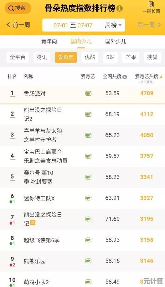 异环2025年上线时间重磅揭晓，开服日期及全球同步信息汇总！