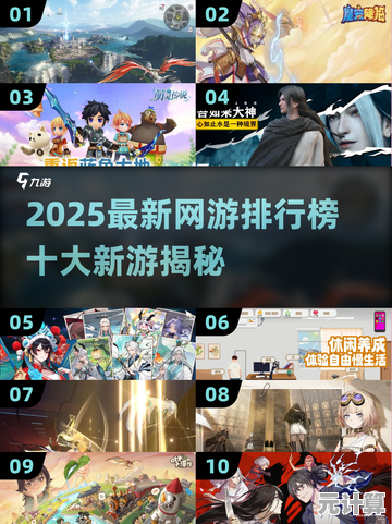 2025年最新3D网游排行榜出炉，热门大作抢先体验不容错过！