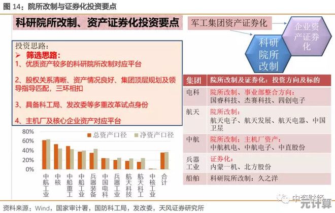 全平台开放！2025年失控进化正版地址精准查询与下载教程