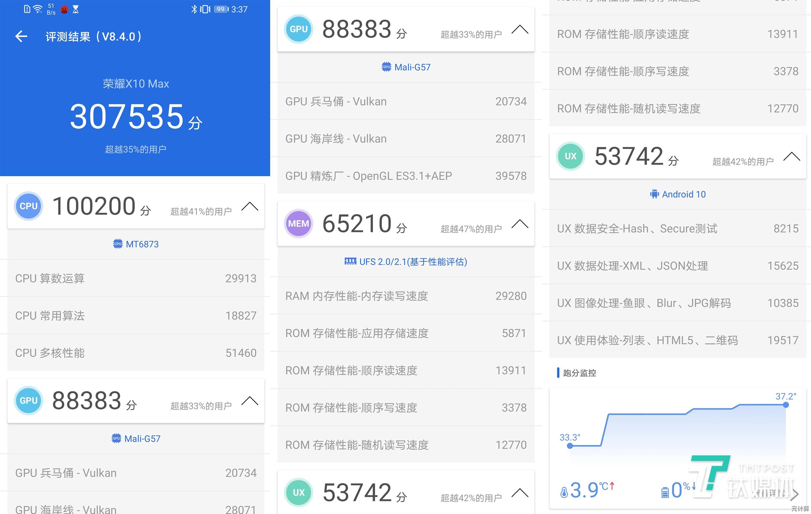 揭秘极客湾显卡天梯图：一图看懂你的GPU性能排行与选购指南