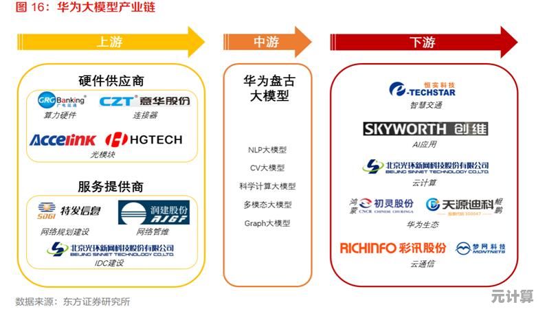 轻松掌握Win7系统桌面路径的查询步骤与技巧分享