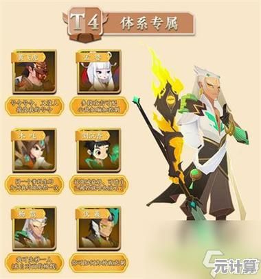神仙道3杨戬2025最新技能解析，强力输出角色实战评测