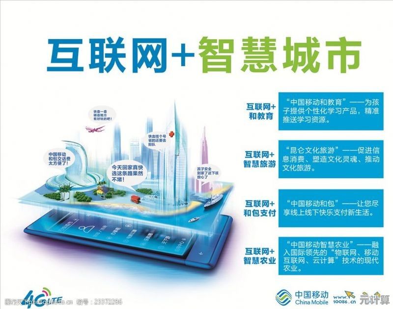 面向智慧城市的移动通信CDR数据分析方法及实践应用探索