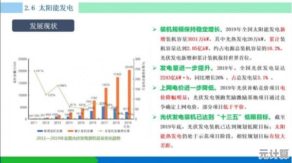 碳碳岛游戏2025年特色解析：可再生能源与虚拟碳交易玩法突破