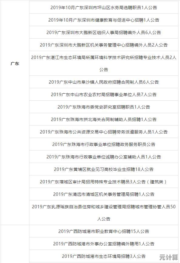 地狱级选拔！2025任天堂招聘考试亲历者：他们根本不在乎学历