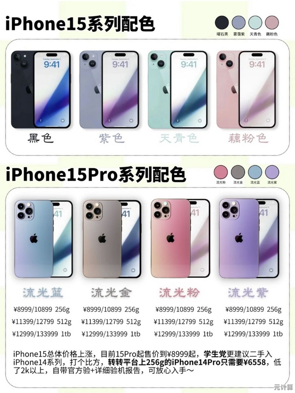 2025年苹果iPhone15最新价格及所有颜色高清图片解析