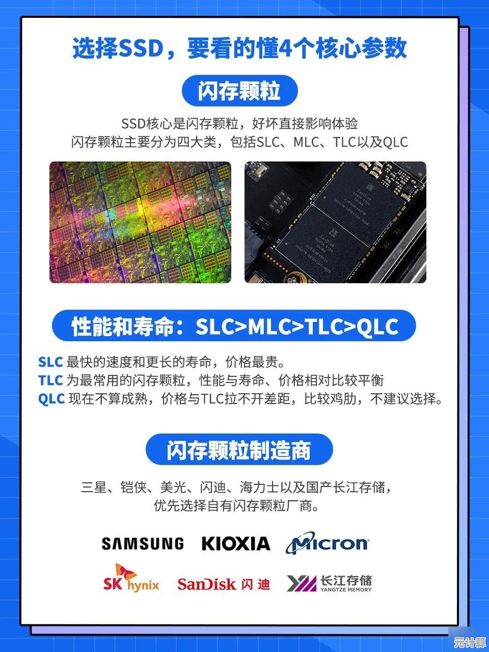 探索SSD固态硬盘的卓越优势：高效、稳定与环保的完美结合