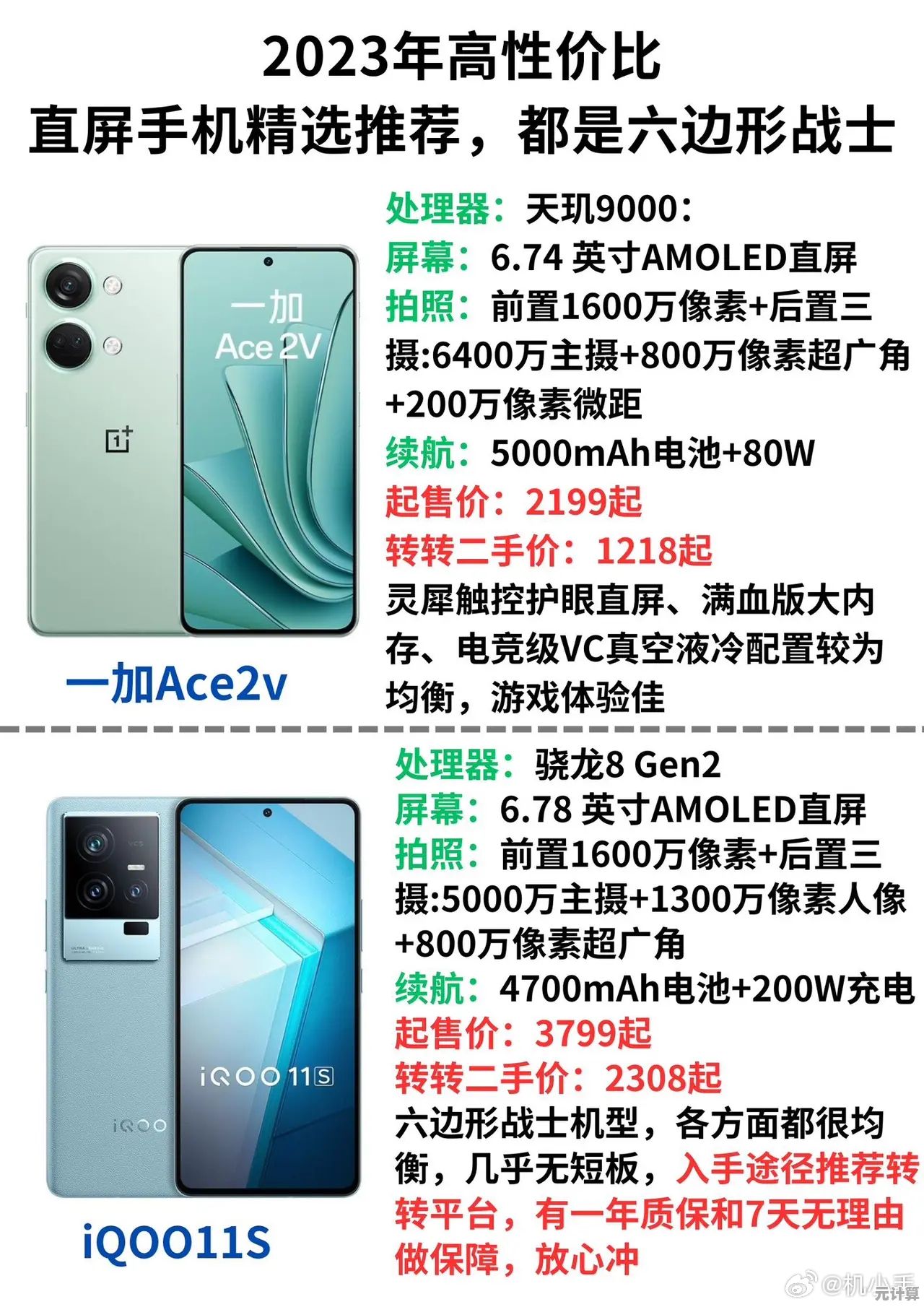 2023年手机选购终极指南：这些高性价比机型值得入手