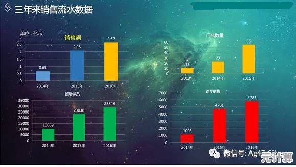 明日之后2025新日程任务高效选择攻略，资源收益双丰收指南