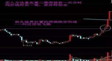 突破传统！2025偃武开荒进阶技巧：智能化资源管理与快速扩张