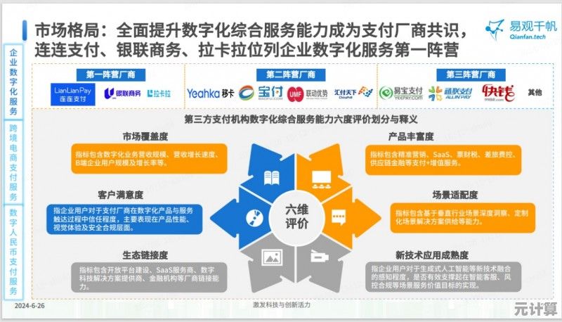 探索连连支付在跨境电商业中的高效应用，加速资金流转与业务增长