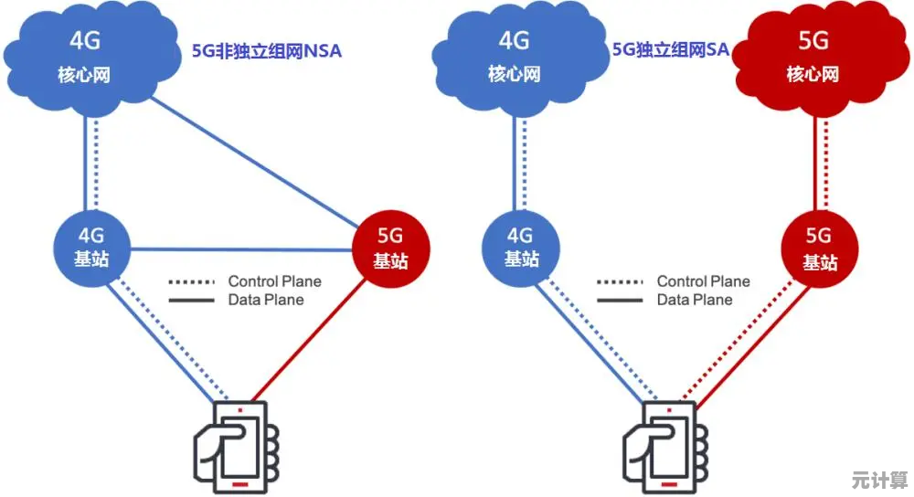 探秘路由器地址：网络通信中不可或缺的核心枢纽解析