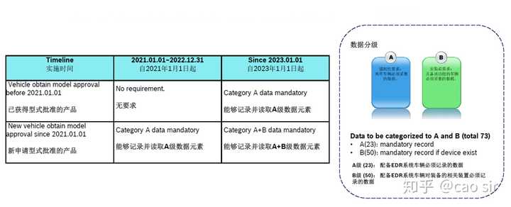 EDR系统全面解读：从基础概念到高级应用策略详解