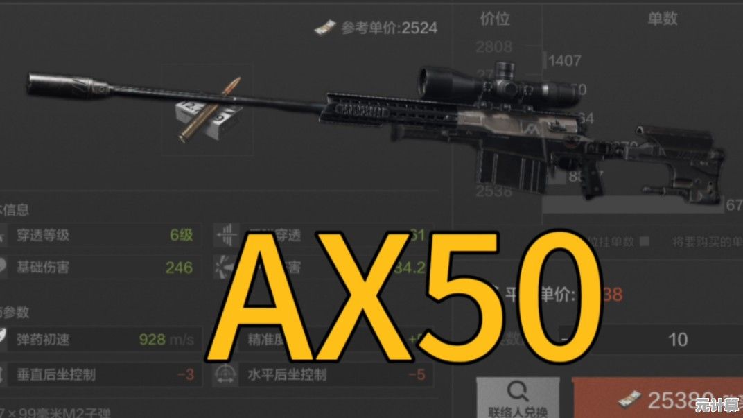 2025年AX50栓狙终极手册：塔科夫暴力美学与生存技巧全面升级