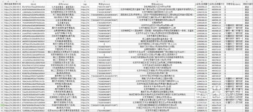 兴趣点POI全解析：轻松入门指南与核心奥秘揭秘