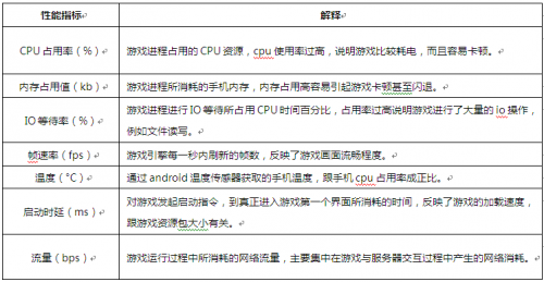 絮絮手帐本2025年云端协作所需配置及设备兼容性指南