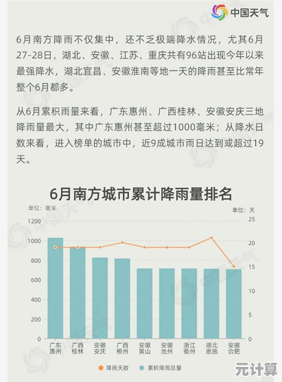 CPU温度飙升别慌张，专家传授高效降温实用技巧与解决方案