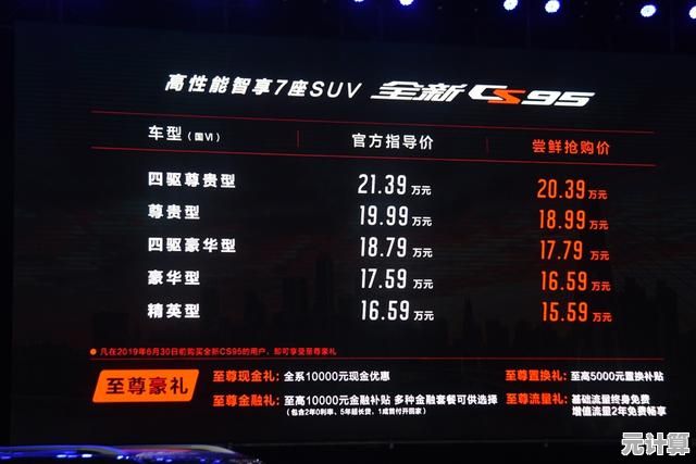 猛兽派对2025版本选购指南：标准版or豪华版？理性对比不踩坑